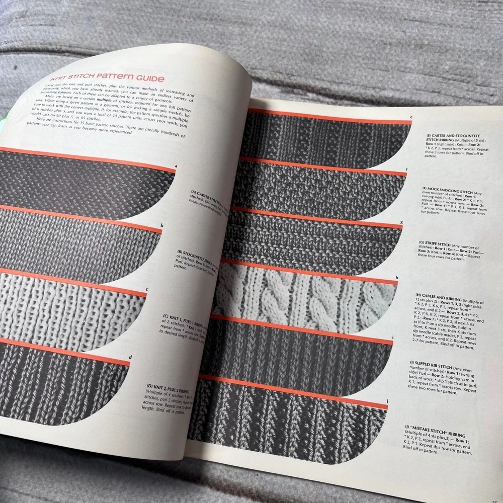 Boye Needle Company Teach Yourself to Knit‎ Vintage 1968 Craft Book Patterns
